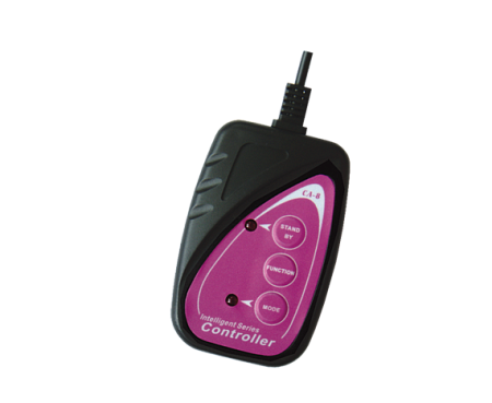 ACME CA-2X ����������